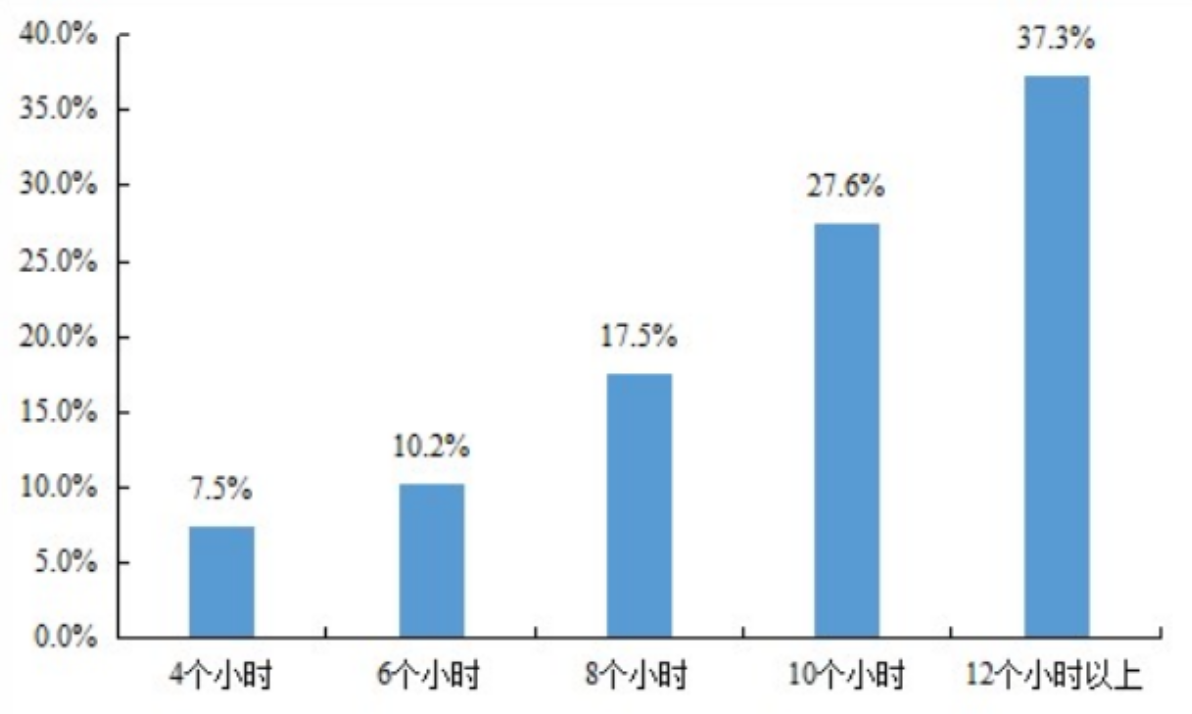 截屏2021-08-02 上午11.48.53.png