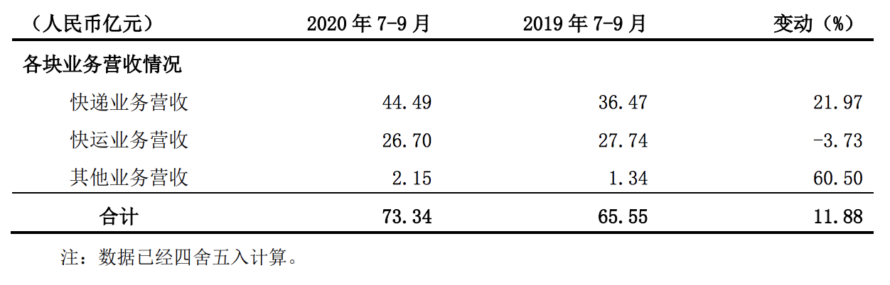 屏幕快照 2020-10-29 上午10.56.31.png