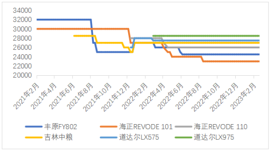 微信图片_20230426221734.png