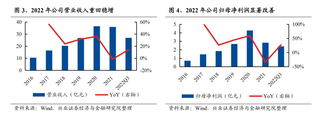 微信图片_20230309182453.png