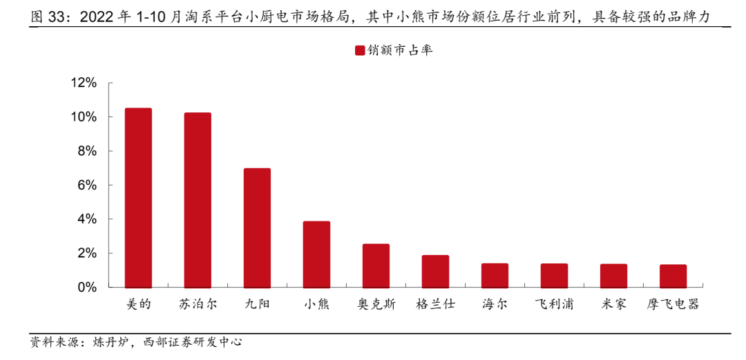 微信图片_20230309182450.png