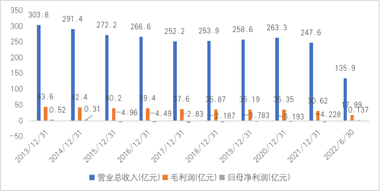 微信图片_20221208140830.png