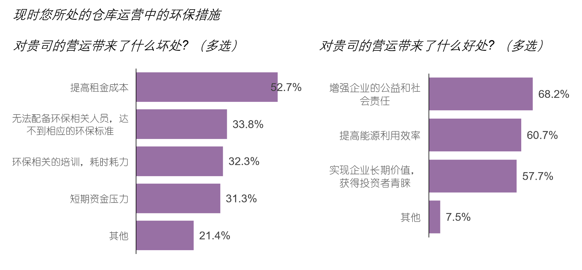 截屏2022-09-27 上午11.47.53.png